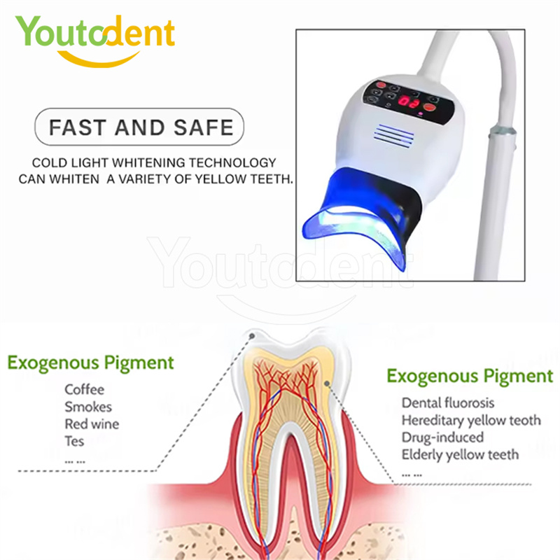 Professional Dental 3Color Lig - Whitening Teeth Machine avis et prix