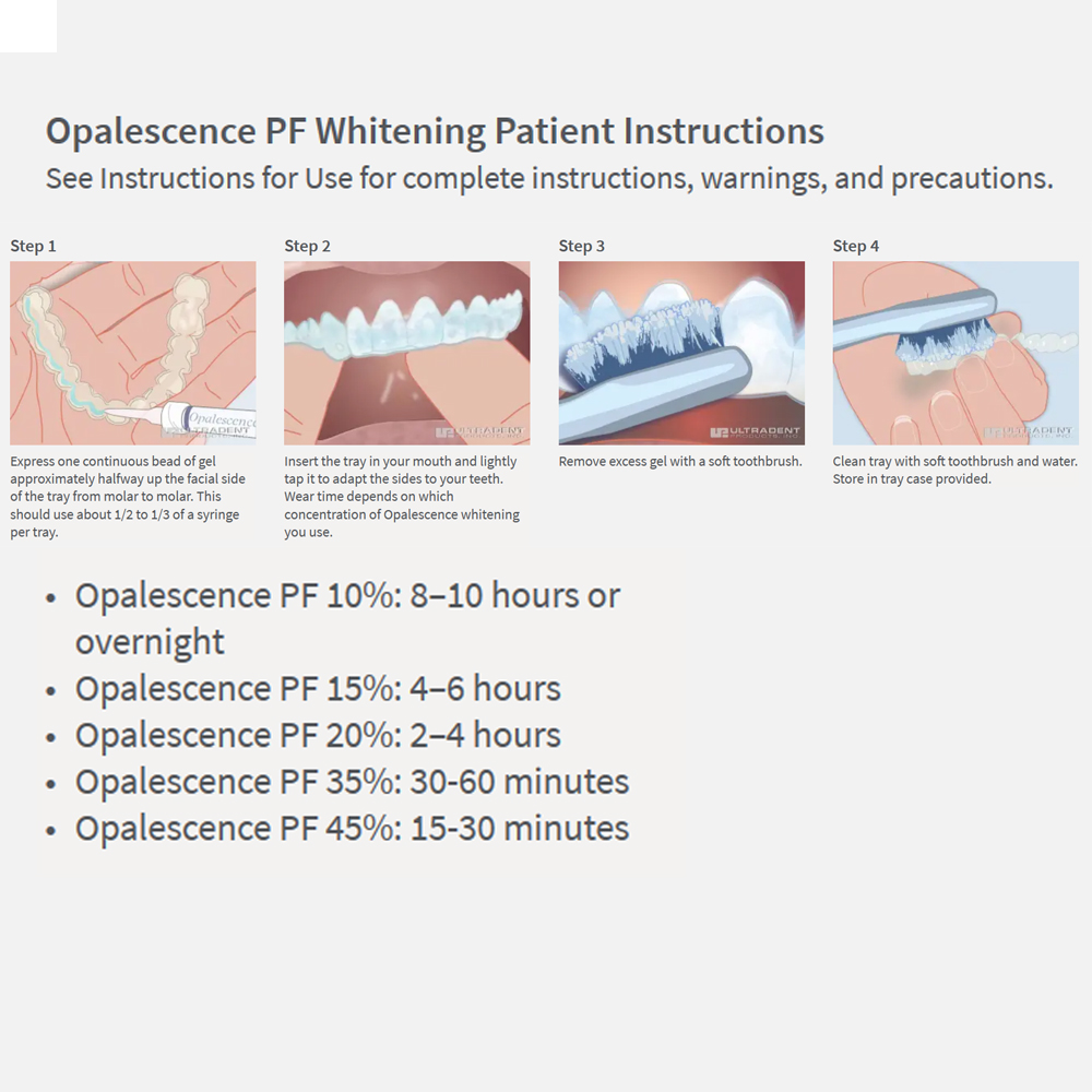 Opalescence Whitening 20% PF 2 - Teeth Whitening Hydrogen Peroxide avis et prix