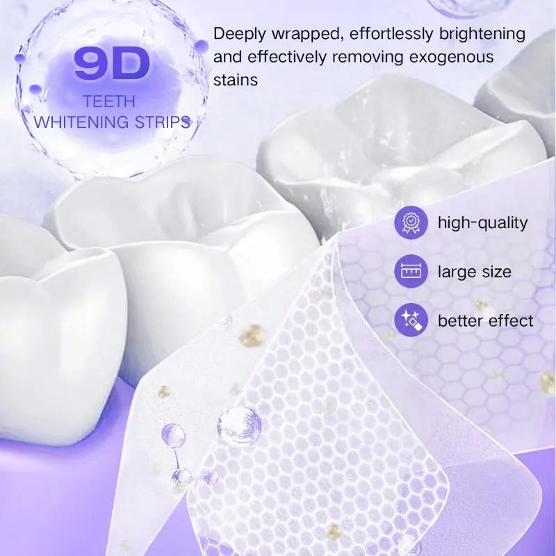 Teeth Whitening Kit - 5X LED L - Teeth Whitening Levels avis et prix