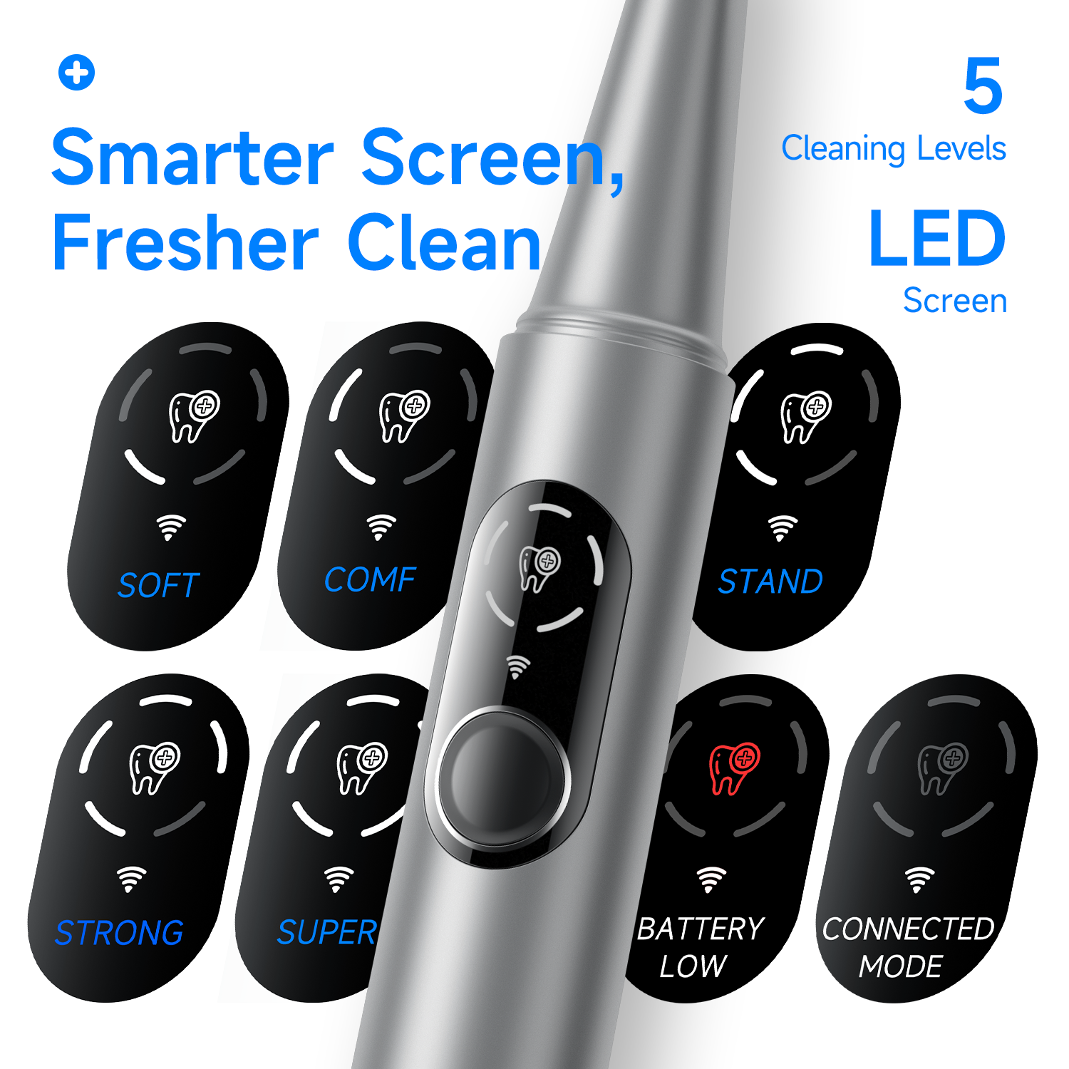 Visible Ultrasonic Dental Scal - Teeth Whitening Mouthwash avis et prix